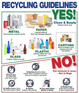 Recycling Guidelines flyer thumbnail